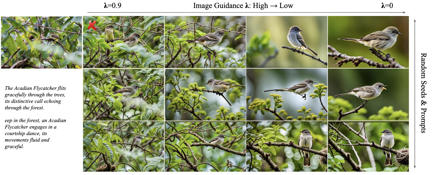 ImageNet-Longtail 2