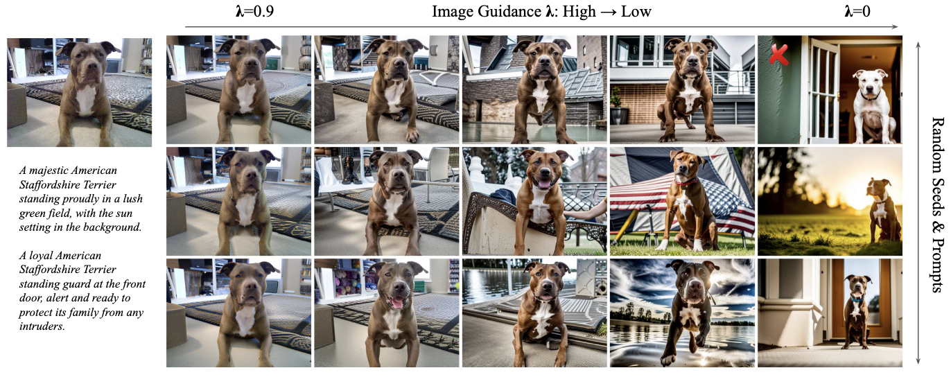ImageNet-Longtail 3